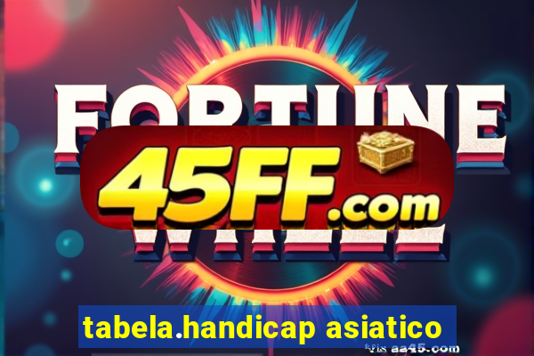 tabela.handicap asiatico